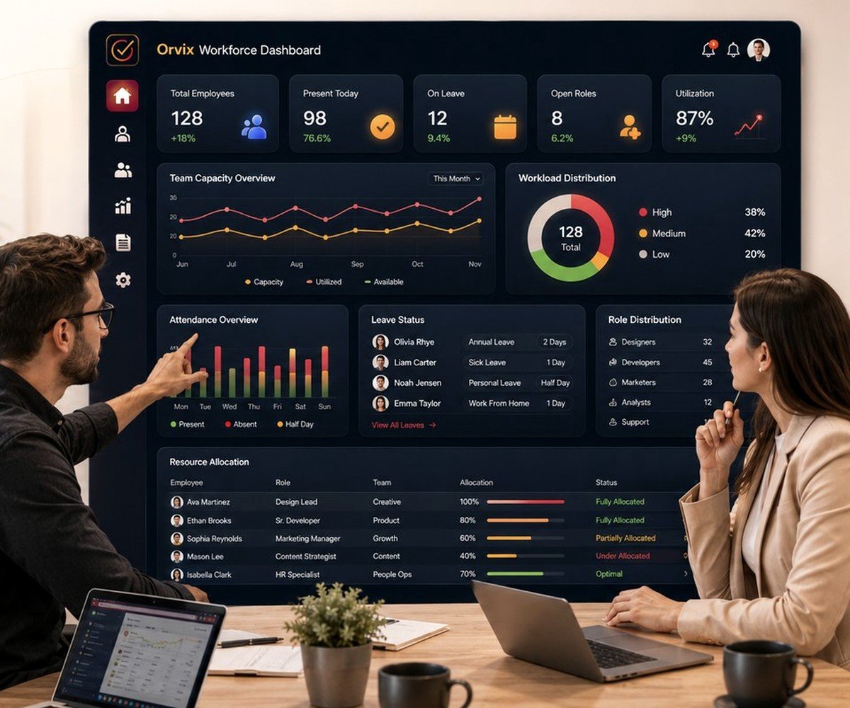 HR & People Teams